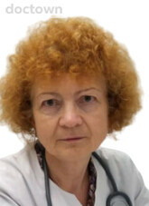 Батура Татьяна Евгеньевна