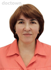 Мсоева Виктория Константиновна