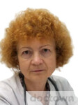 Батура Татьяна Евгеньевна