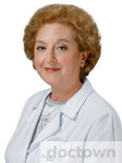 Гостева Ирина Валериевна