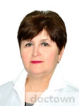 Вологжанина Оксана Вячеславовна